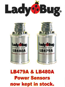 Ladybug in-stock Sensors