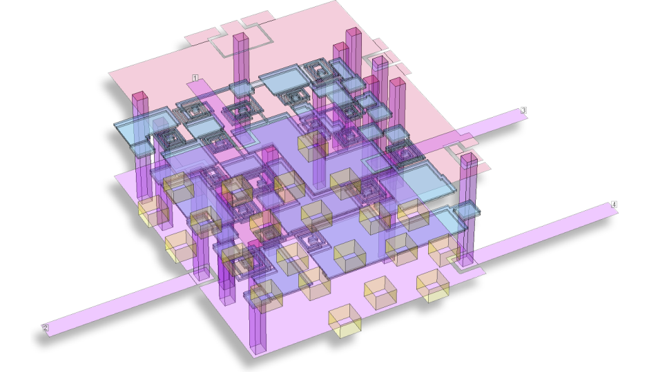 3D-View of LTCC circuit