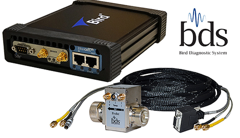 Semiconductor Plasma Diagnostics Semiconductor Plasma Diagnostics