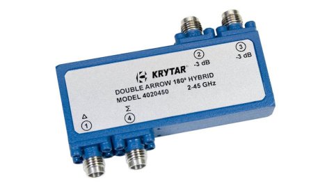 90°/180° Hybrid Couplers 90°/180° Hybrid Couplers