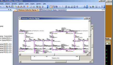 Modelithics Inc. Modelithics Inc.