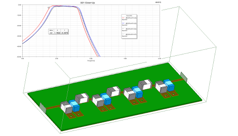 Highlight der Woche Highlight der Woche