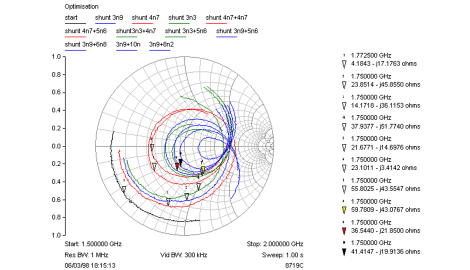 Highlight der Woche Highlight der Woche