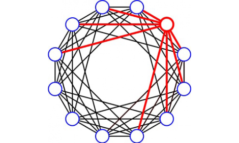 Limited Fan-out Radio Testing Limited Fan-out Radio Testing